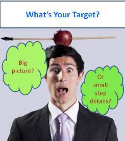 For healthy eating, aim for overall pattern or small step choices?