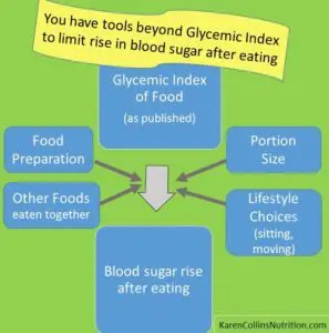 carbohydrate quality for health eating beyond glycemic index