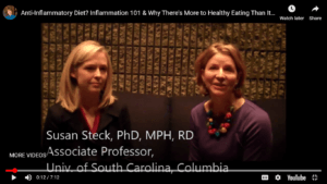 anti-inflammatory diets: beyond headline hype