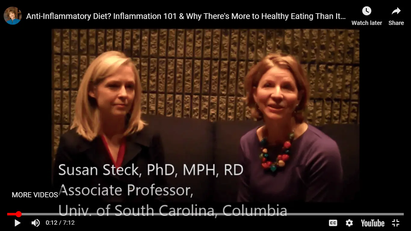 anti-inflammatory diets: beyond headline hype