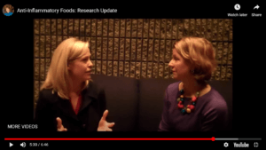 research to identify which foods are most anti-inflammatory