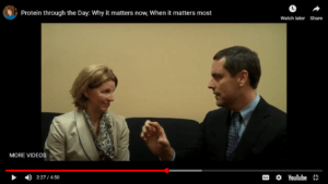 Tips for when and how to include protein to maximize benefits