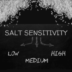 Salt sensitivity varies from low to high among different individuals